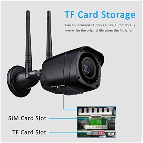 SIM Kartlı 3G 4G CCTV Kamera GSM İki Yönlü Ses 2MP Kablosuz Güvenlik Kamerası Metal IP Kamera Açık 5MP 1080P HD (Fiş Tipi : İNGİLTERE
