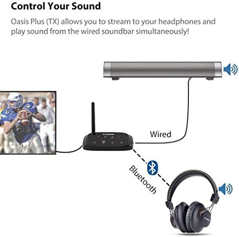 Avantree HT5009 & NB16, Paket: Kablosuz Over-the-Kulak Kulaklıklar & Kablosuz Boyun Bandı Kulakiçi için TV (2 Set) & bir Bluetooth