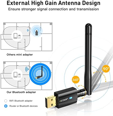 600 Mbps Bluetooth 4.2 USB WiFi Adaptörü, Dual Band 2.4 Ghz / 5.8 Ghz USB Kablosuz Adaptör ile 2DBİ Anten, USB WiFi Dongle için