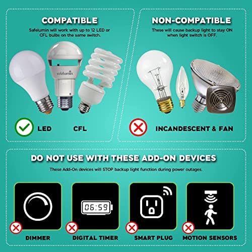safelumin SA19-800U50 2PK Şarj Edilebilir Ampuller-Ev Elektrik Kesintisi için Acil Durum ışıkları-Normal LED Ampul ve 3 Saat