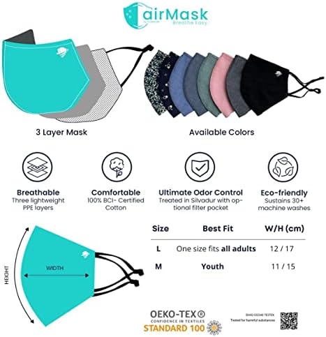 Yeniden kullanılabilir bez yüz maskeleri yıkanabilir ayarlanabilir burun tel pamuk yüz maskesi filtre cebi ile (Multipack)